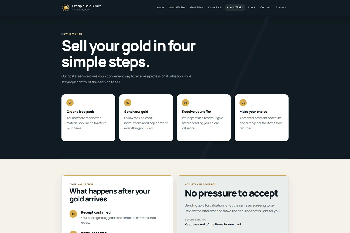 WordPress theme for gold buyers — picture 11