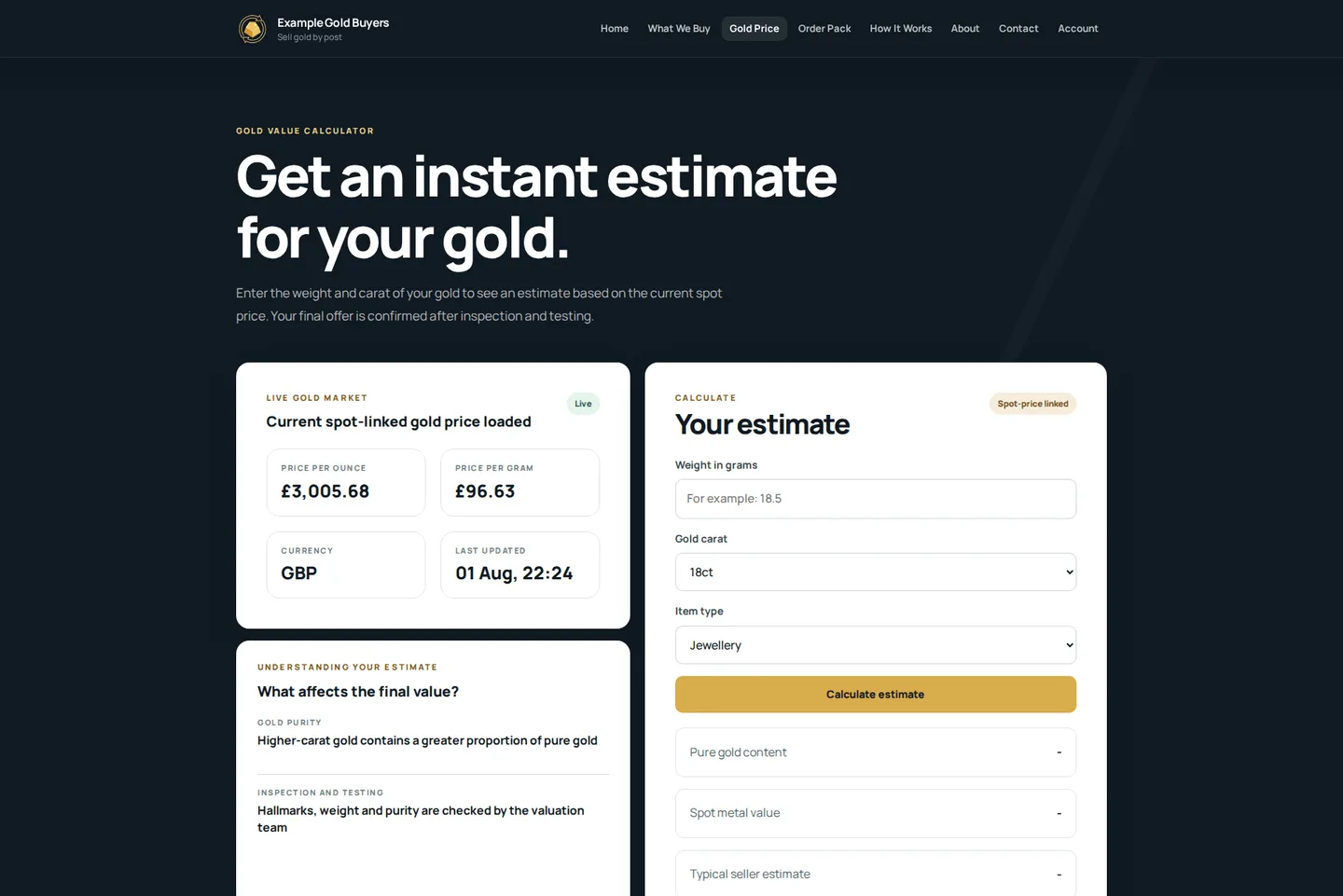 WordPress theme for gold buyers — picture 13