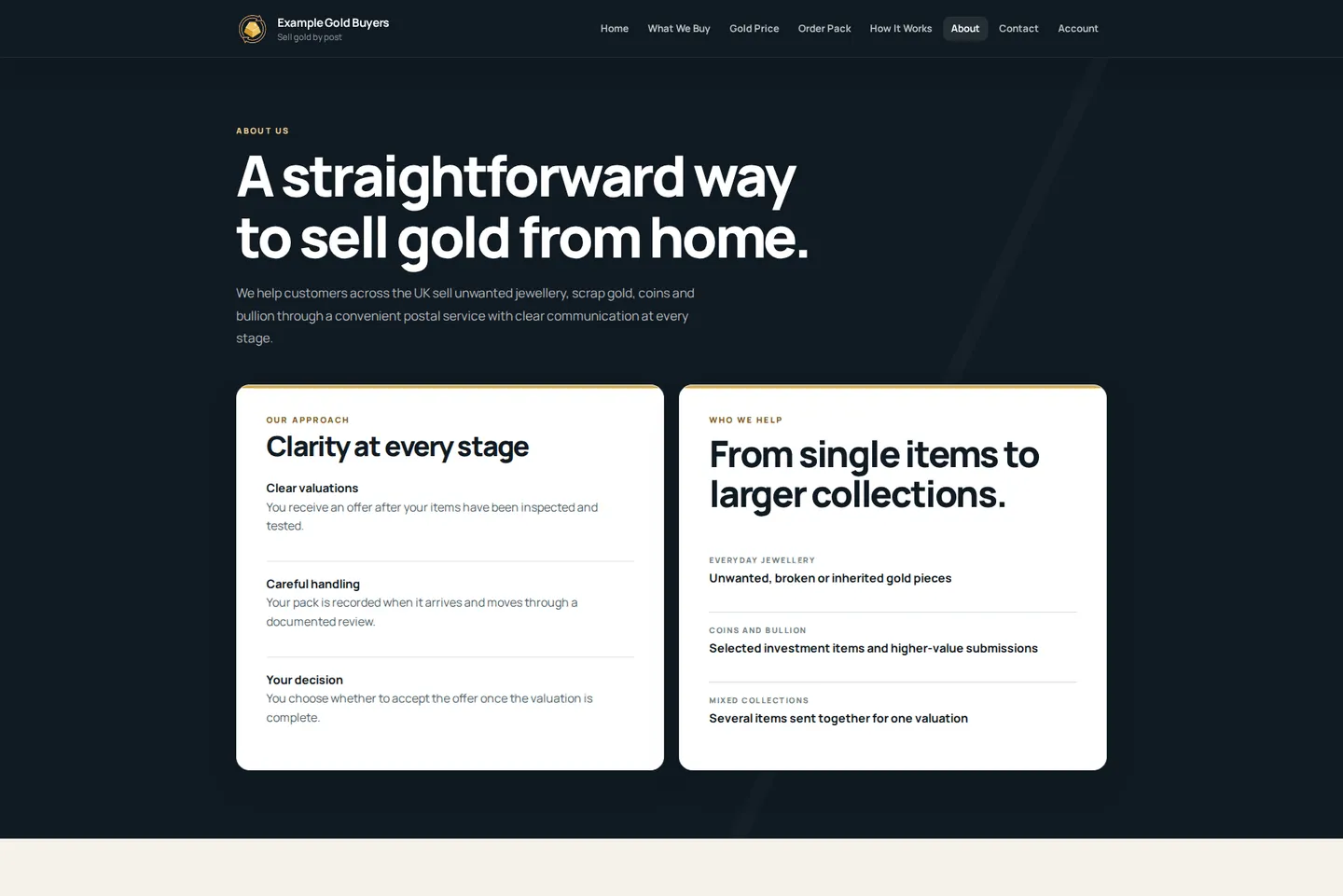 WordPress theme for gold buyers — picture 2
