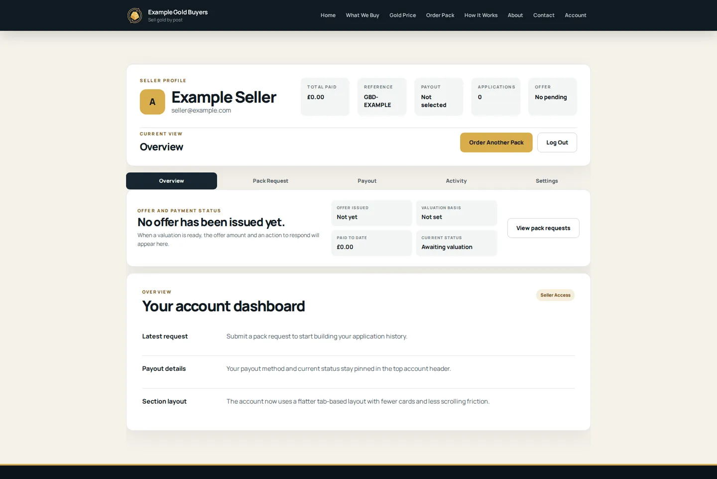 WordPress theme for gold buyers — picture 4