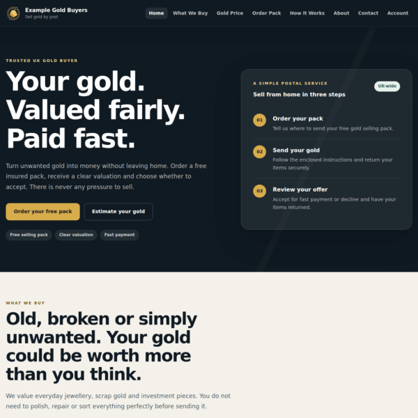 WordPress Theme for Gold Buyers
