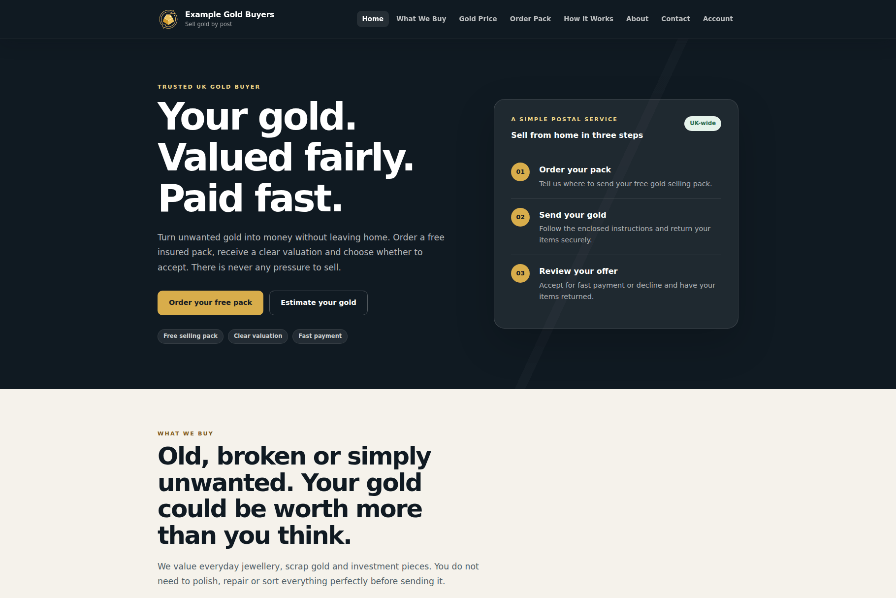 WordPress Theme for Gold Buyers