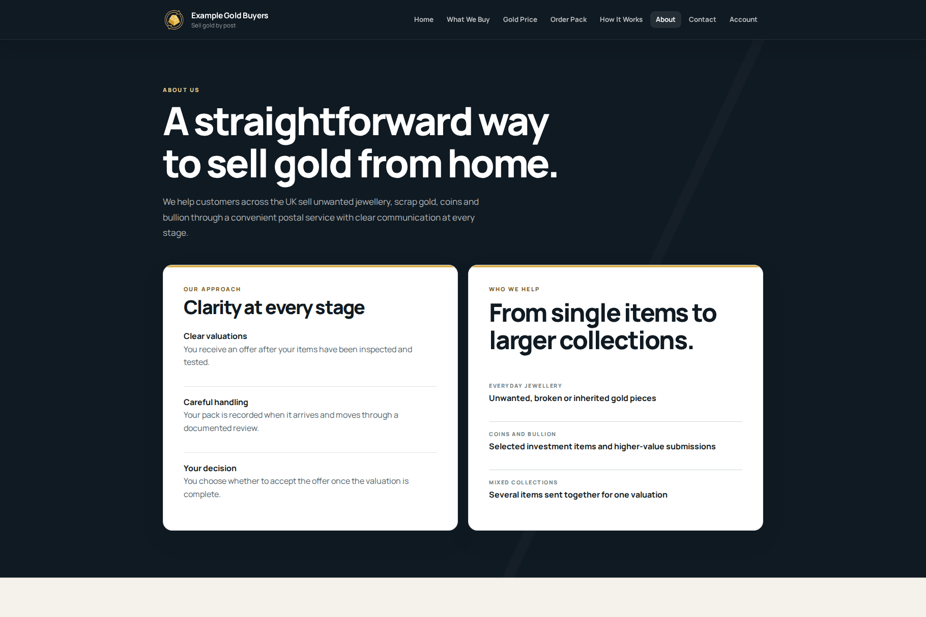 WordPress Theme for Gold Buyers and Cash-for-Gold Businesses - Image 2