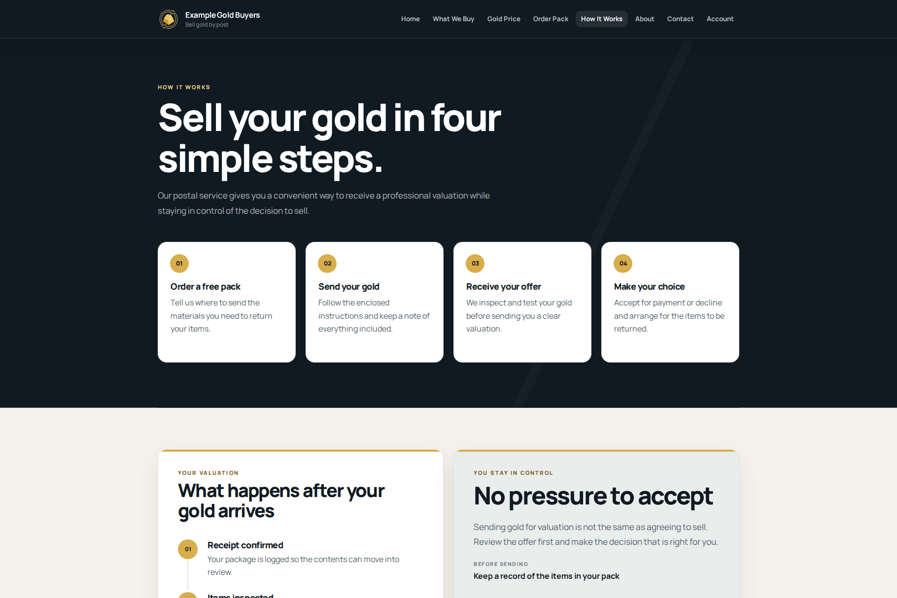 WordPress Theme for Gold Buyers and Cash-for-Gold Businesses - Image 11
